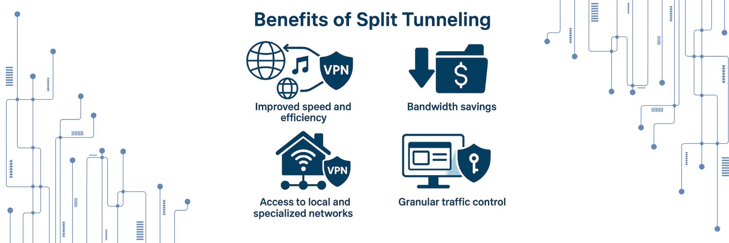 Benefits of Split Tunneling