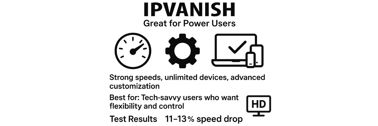 IPVanish – Great for Power Users