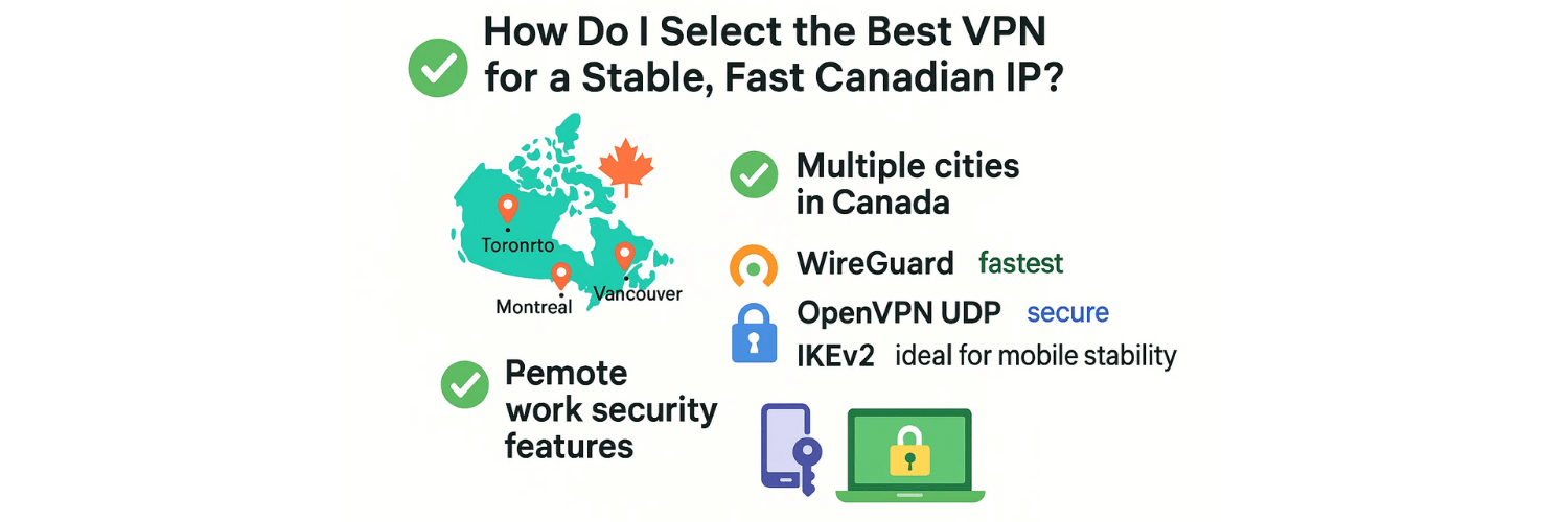 How Do I Select the Best VPN for a Stable, Fast Canadian IP?