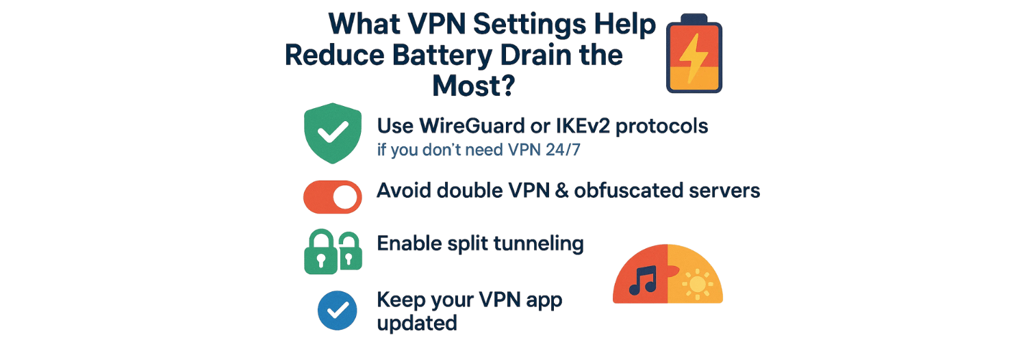What VPN Settings Help Reduce Battery Drain the Most?