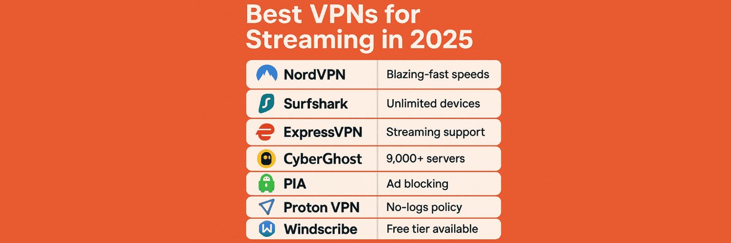 Best VPNs for Streaming in 2025