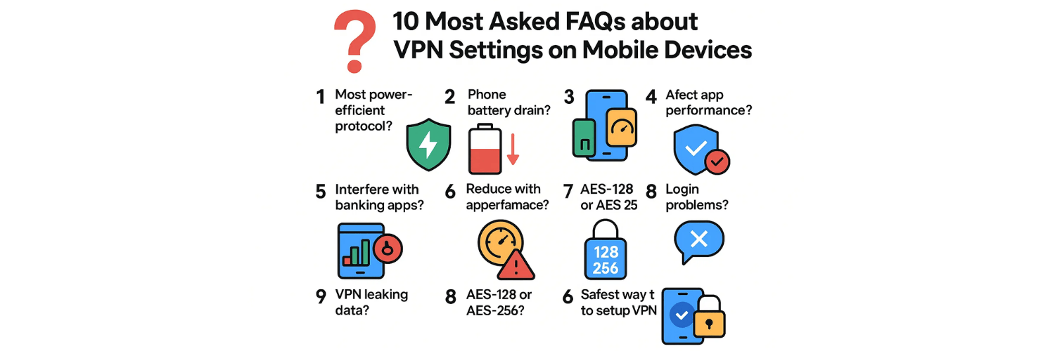 ❓ 10 Most Asked FAQs about VPN Settings on Mobile Devices