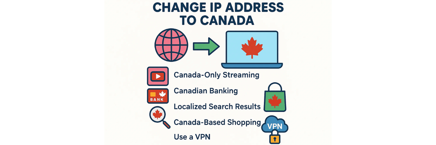 What Does It Mean to Change Your IP Address to a Canadian One?