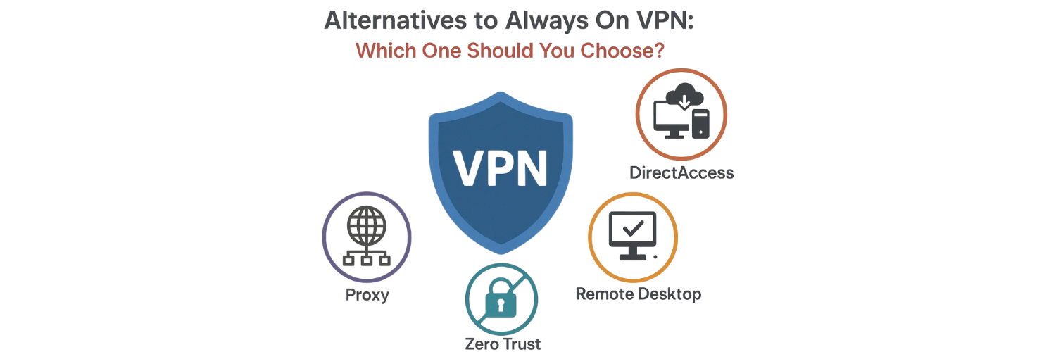 Alternatives to Always On VPN: Which One Should You Choose?