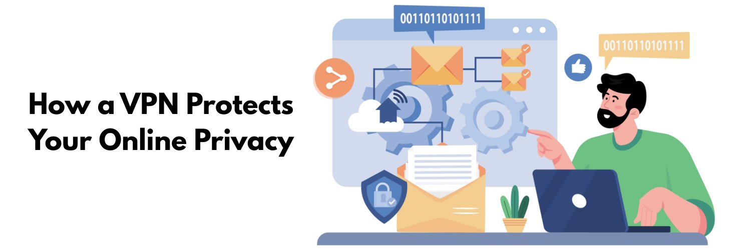 VPN helps protect your online privacy